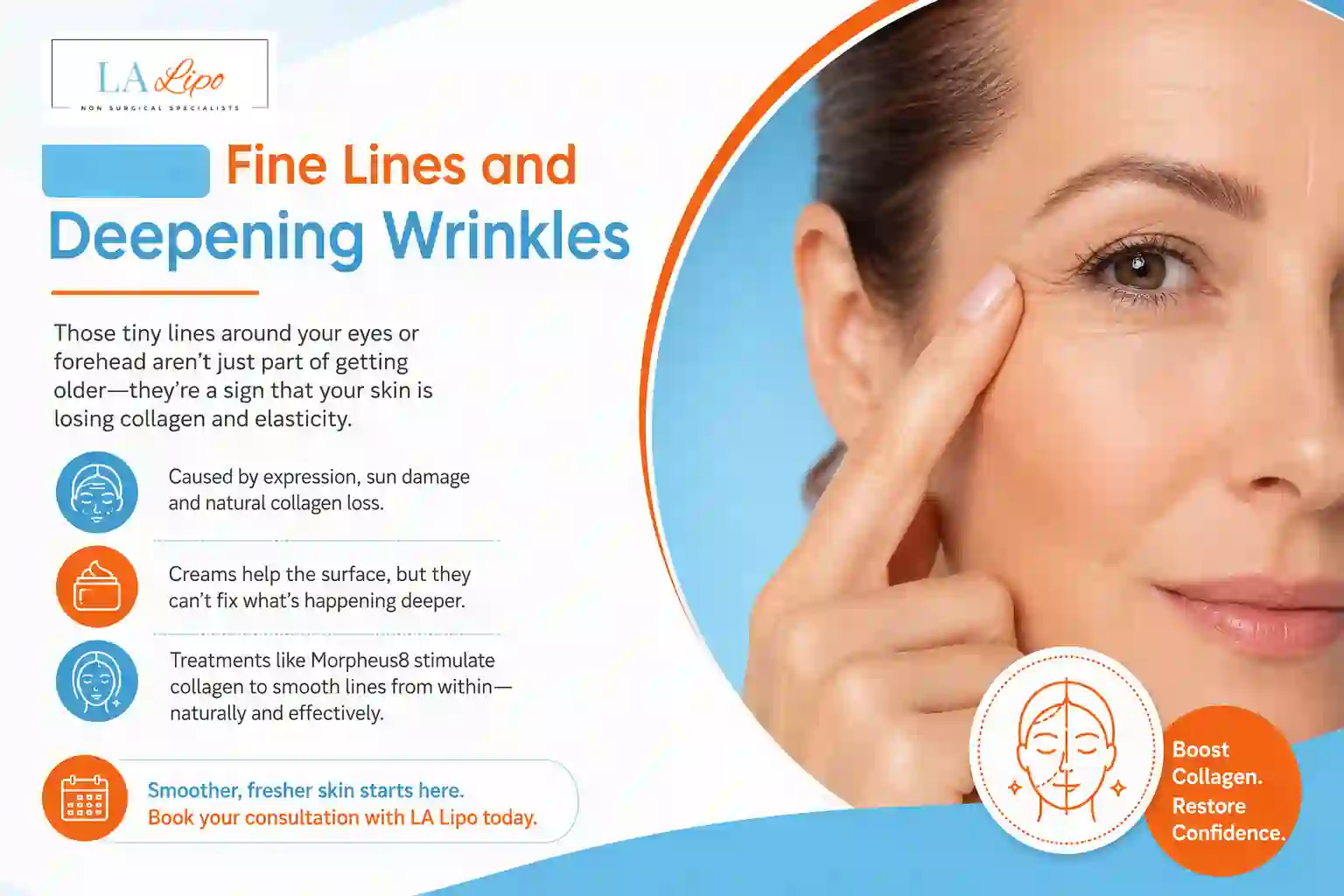 Sign #2: Fine Lines and Deepening Wrinkles Godalming